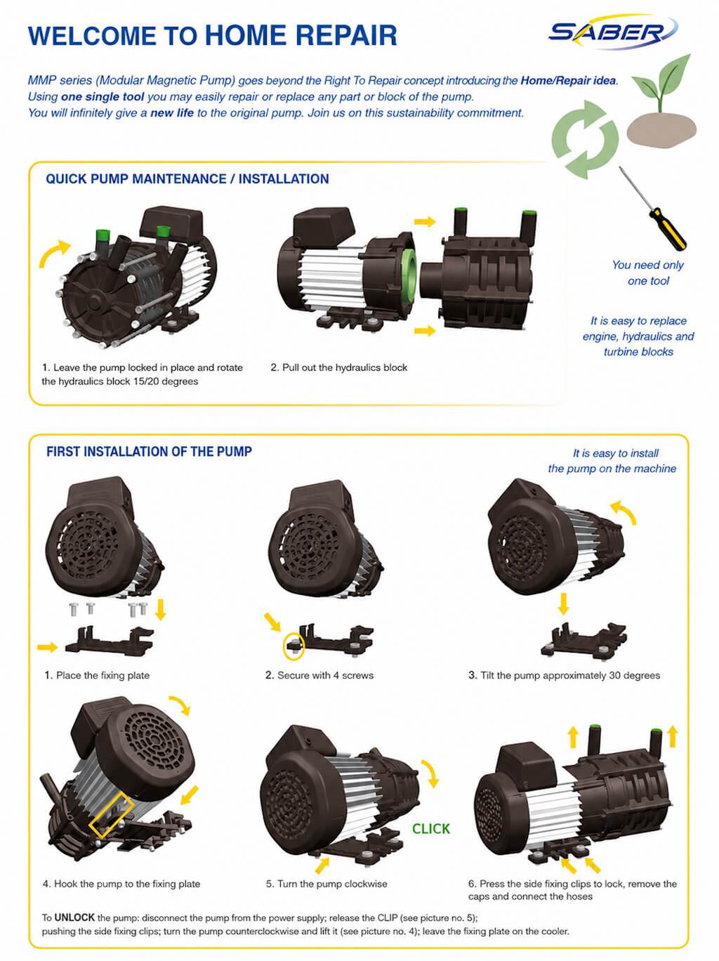 Glycol pump | Base pump for split remote cooler units