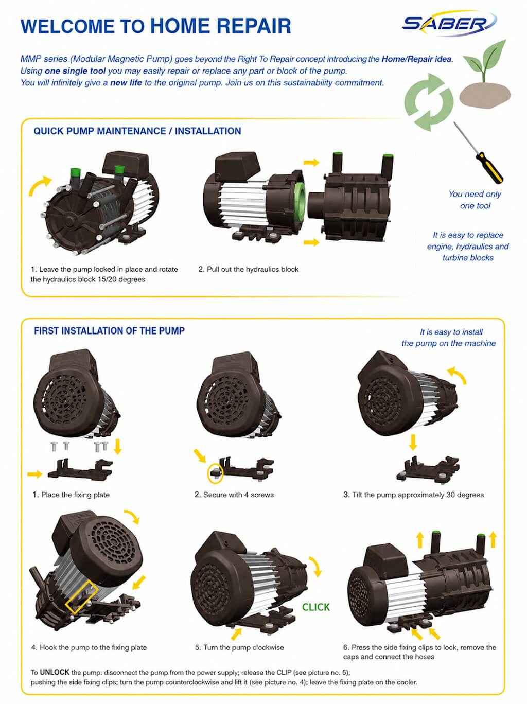 Glycol pump | Base pump for split remote cooler units