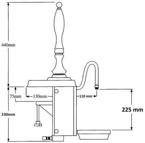 3 Pull Pint365 Deluxe Hand Pull | Masons